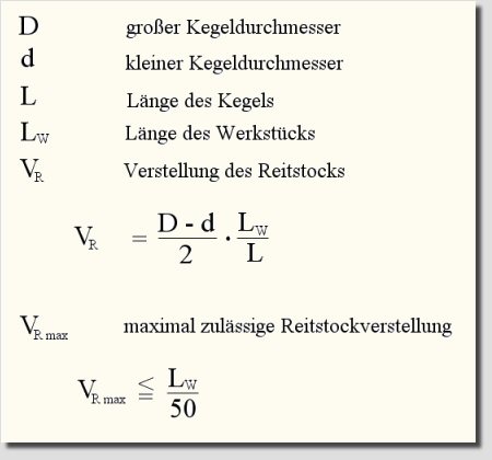 Kegeldrehen Formel.jpg (25 kB)